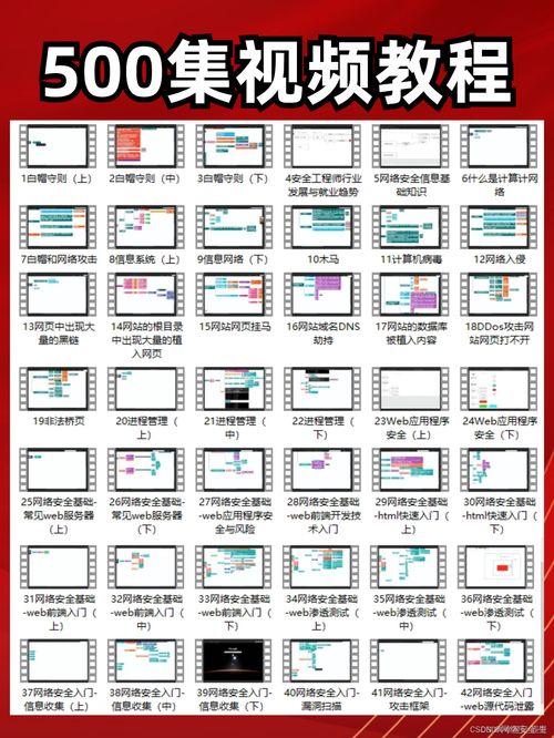 自学网络安全 对非技术背景者的诚恳忠告